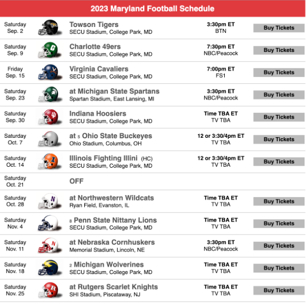 2023 Maryland Football Schedule
